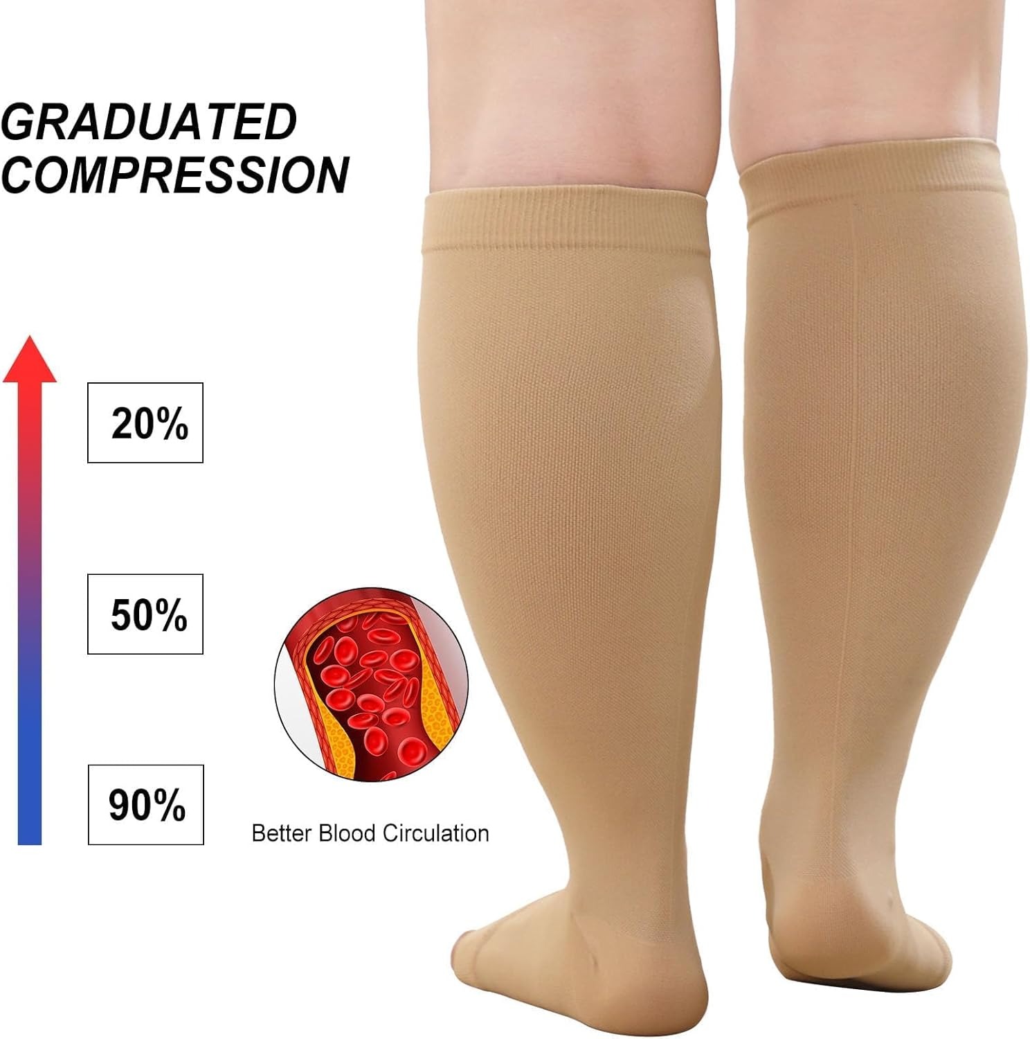 1 Pasang Kaus Kaki Kompresi Uk - Compression Sock Medical ulasan dan harga